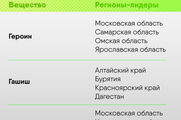 Кракен ссылка на сайт com